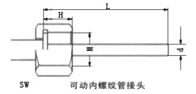 WSS系列双金属温度计安装固定形式（2）