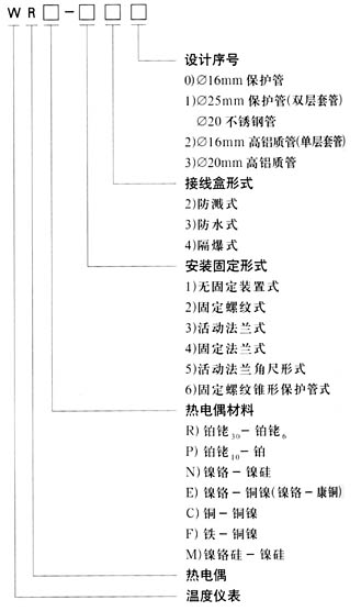 K型热电偶选型图