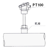 温度传感器安装图