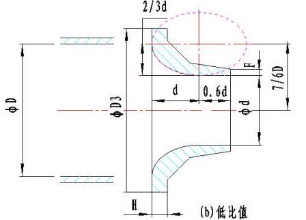 长径喷嘴尺寸图（2）