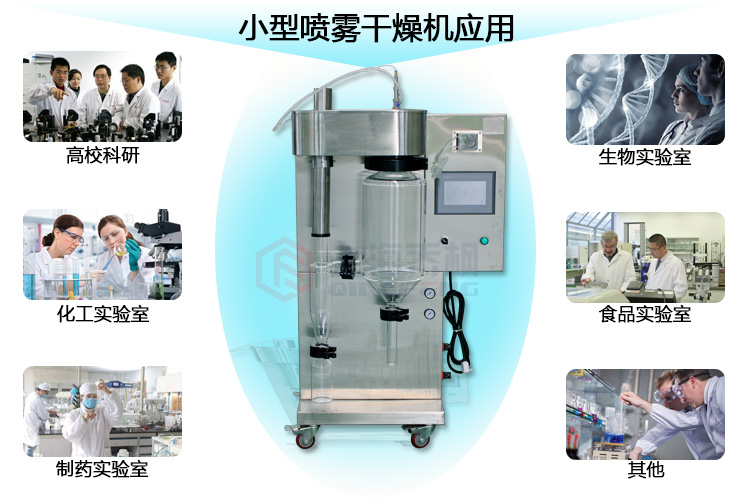 小型噴霧干燥機